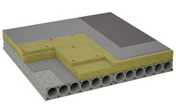 considerations of White Horse Corner flat roofing insulation