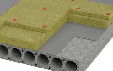 White Horse Corner tapered roof insulation companies